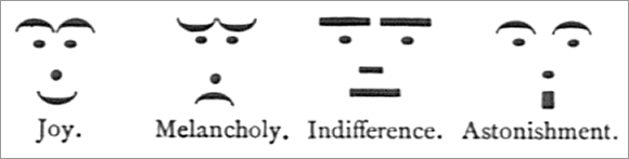 Sejarah Emoticon!!